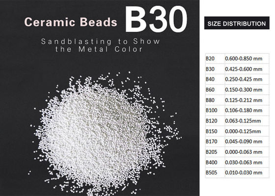 धातु की सतह खत्म करने के लिए B30 आकार 425-600μm सैंडब्लास्टिंग सिरेमिक ब्लास्टिंग मीडिया